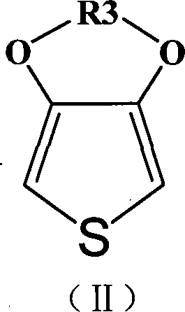 Method for preparing polythiophene-metal oxide nano composite material