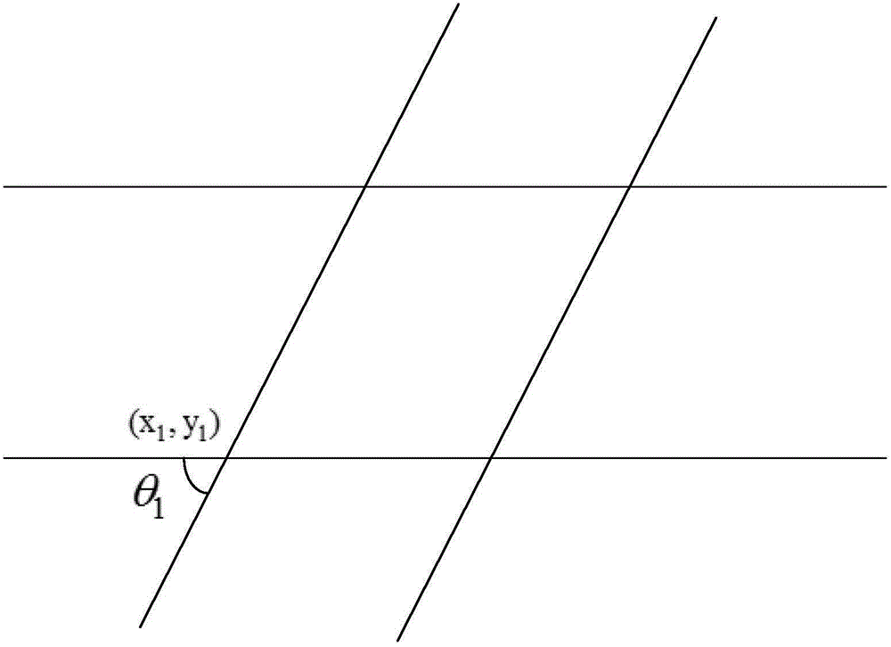 Vehicle state prediction method of Internet of vehicles