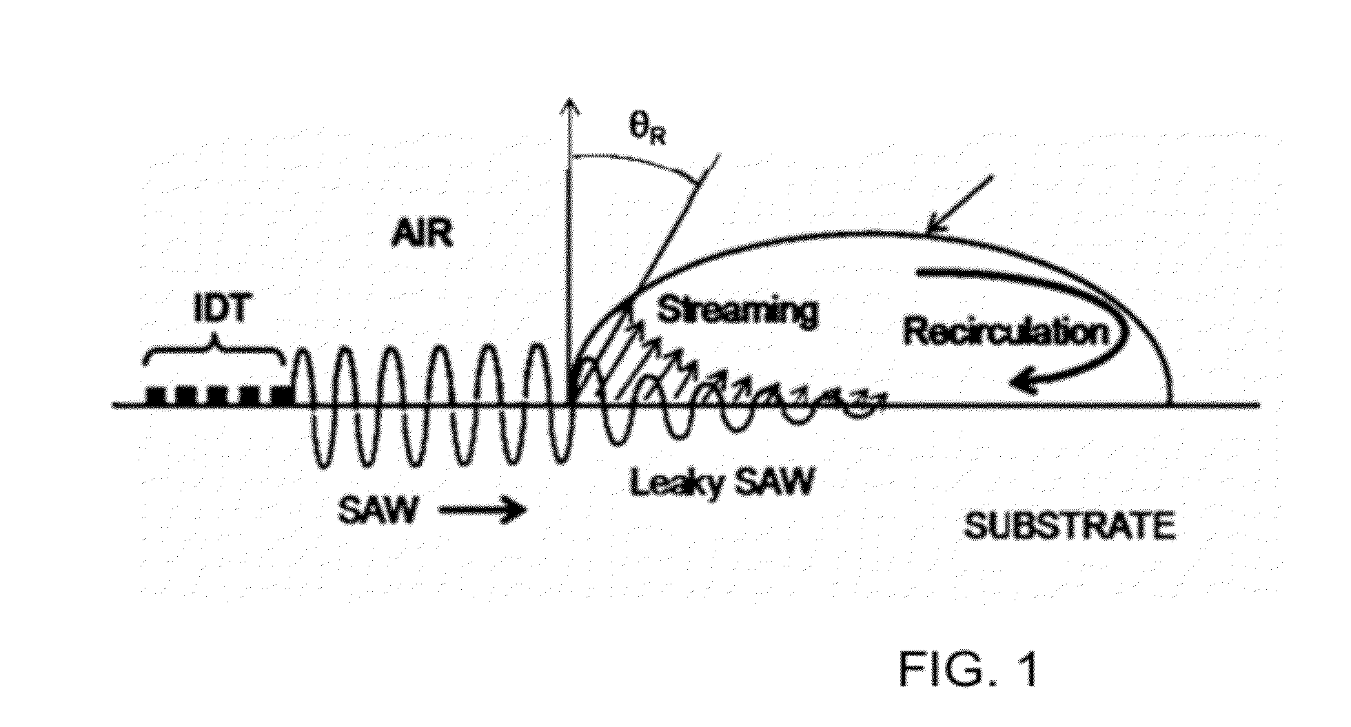 Methods And Systems For Mass Spectrometry