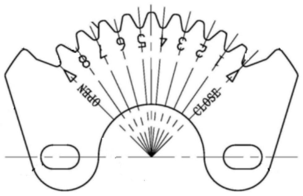 Quick-assembly dial for optimizing and adjusting manual tooth-shaped butterfly valve through SCR ammonia spraying