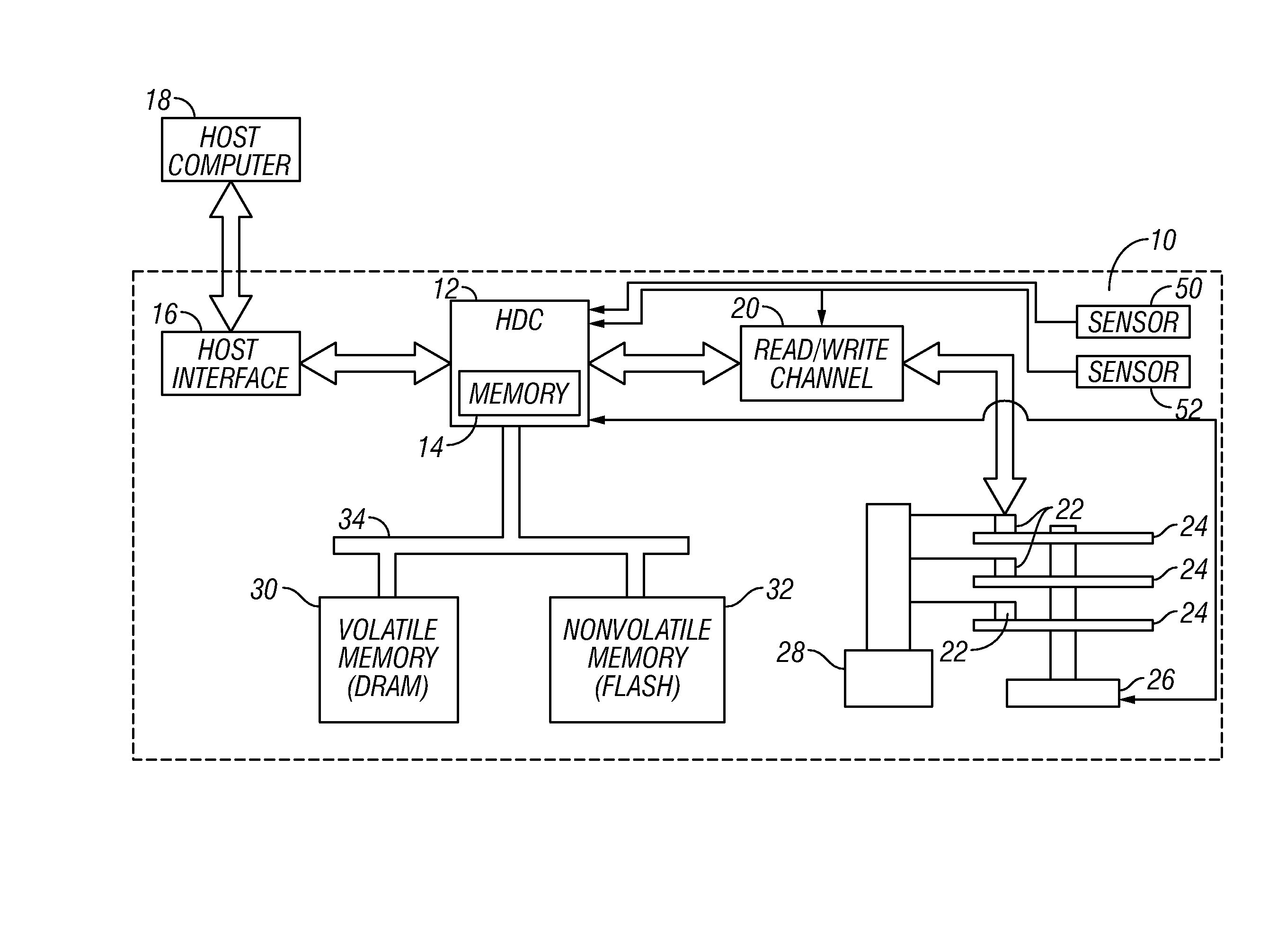 Disk drive with nonvolatile memory for storage of failure-related data