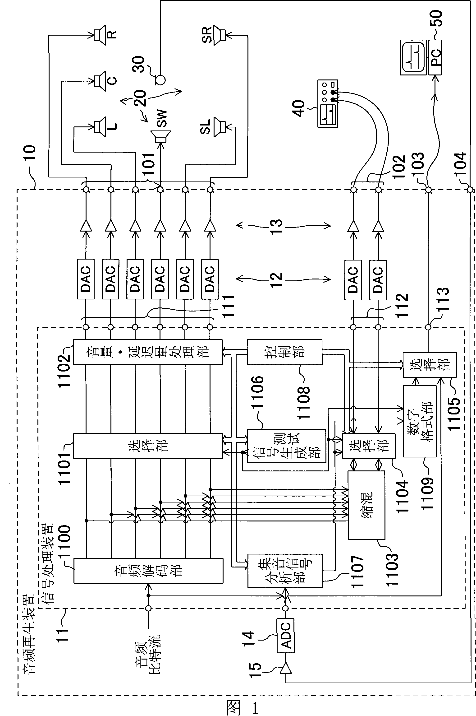 Signal processing device and audio playback device having the same