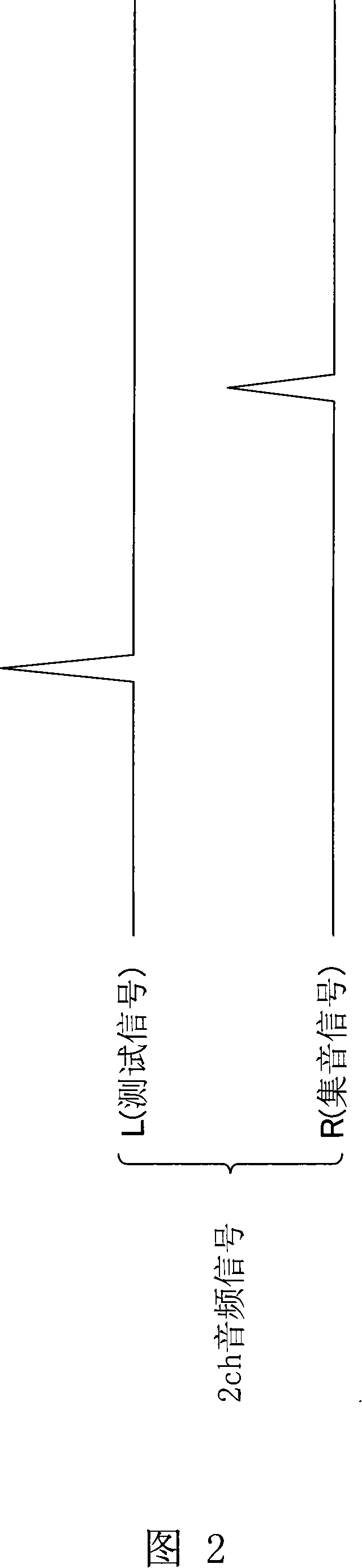 Signal processing device and audio playback device having the same