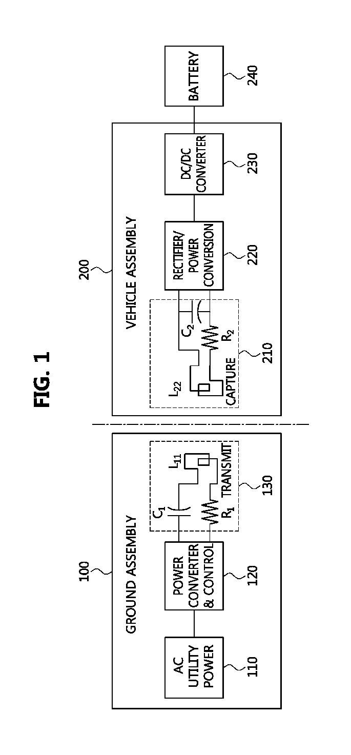 Method and apparatus for wireless charging using variable switching frequency
