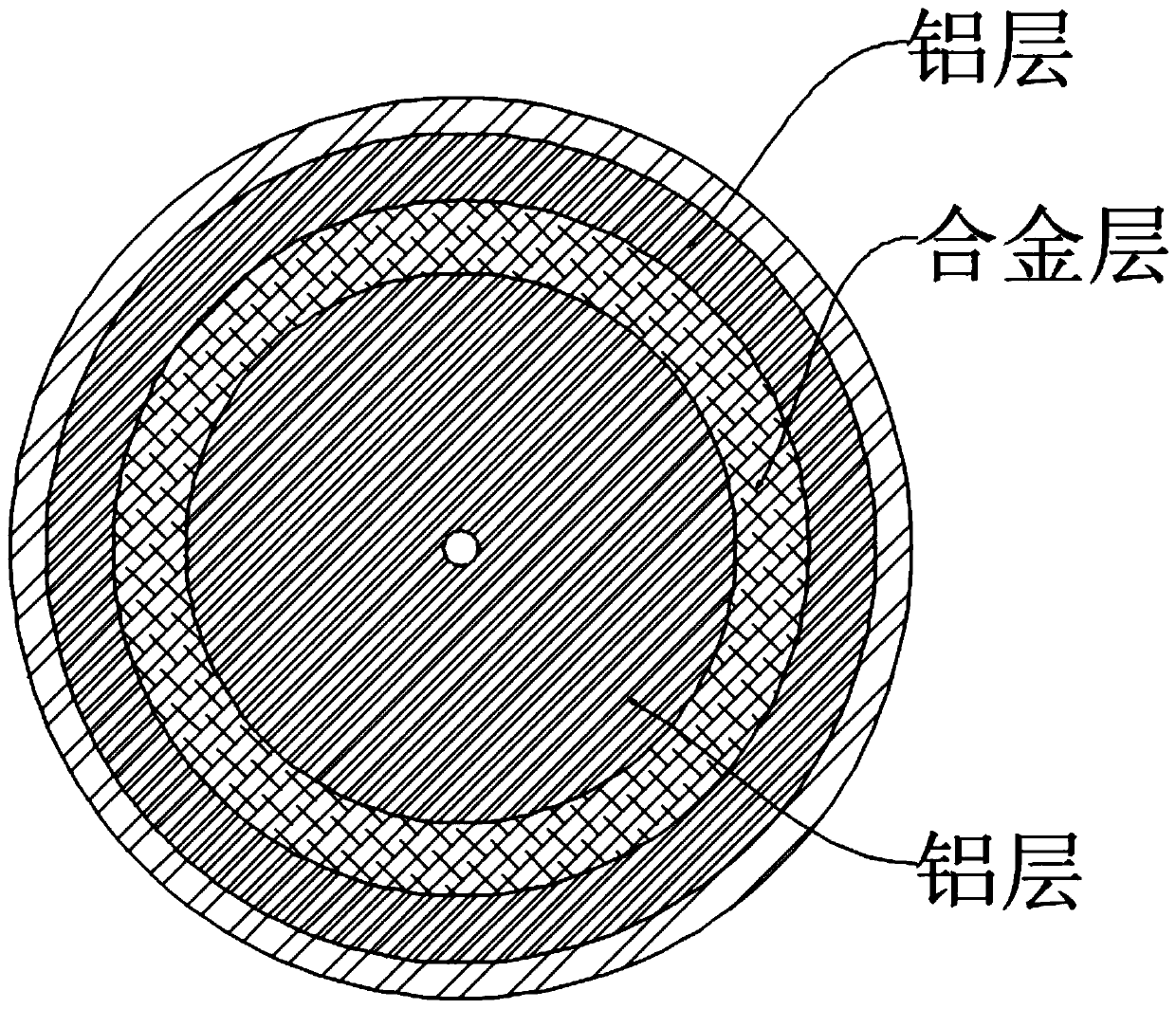 Aluminum-iron alloy preparing technology