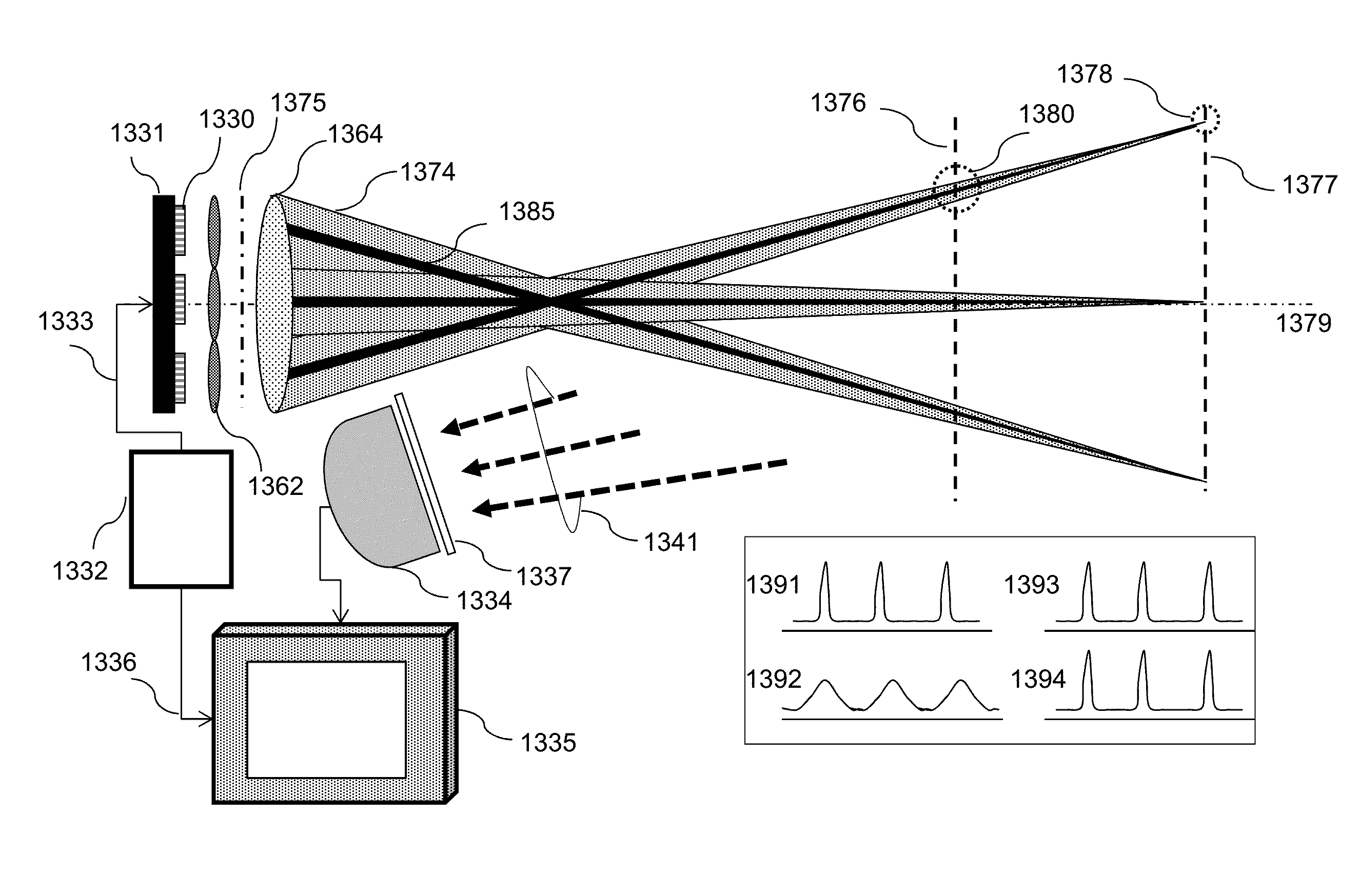 2-D planar VCSEL source for 3-D imaging