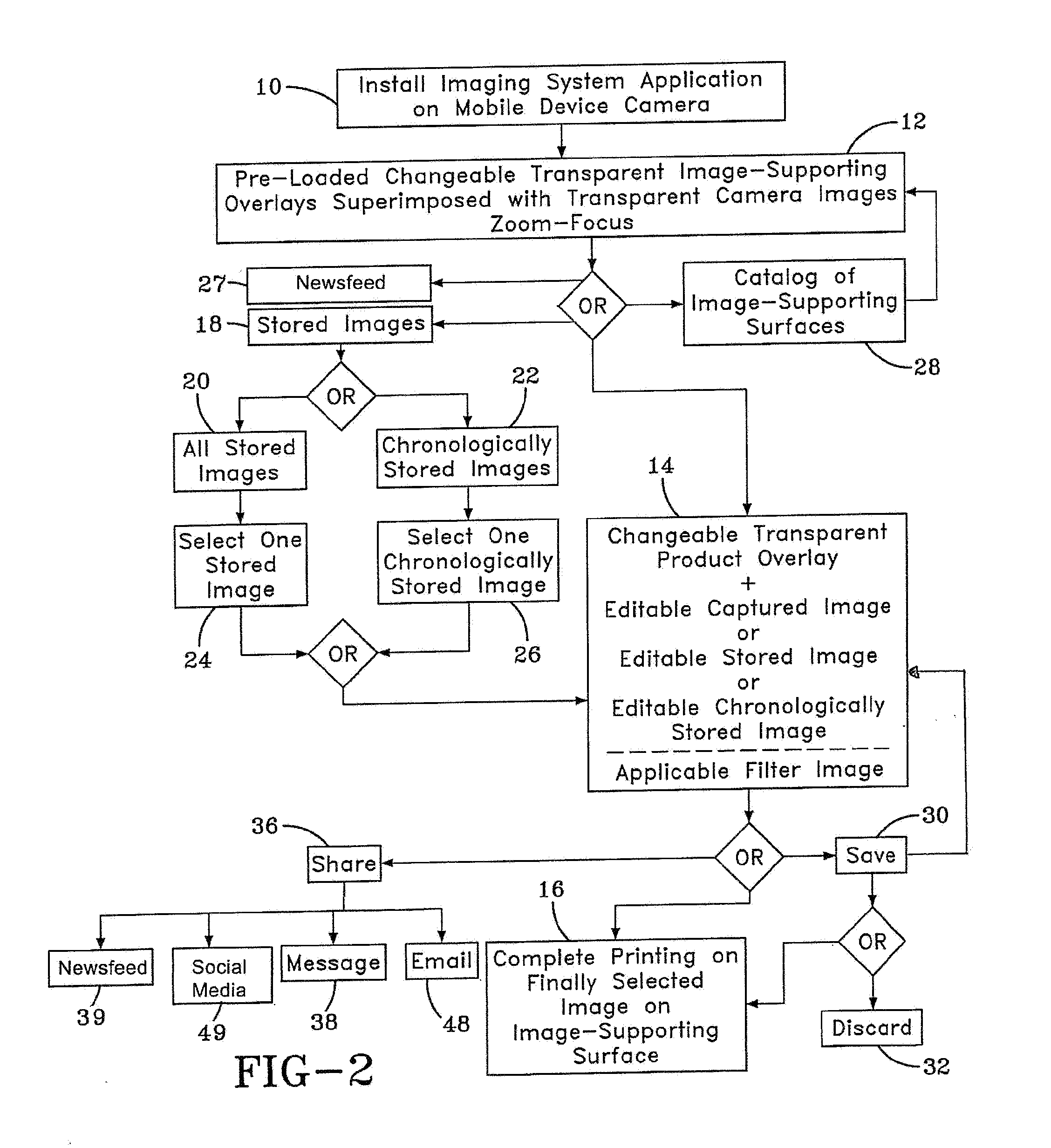 Transfer of mobile device camera image to an image-supporting surface