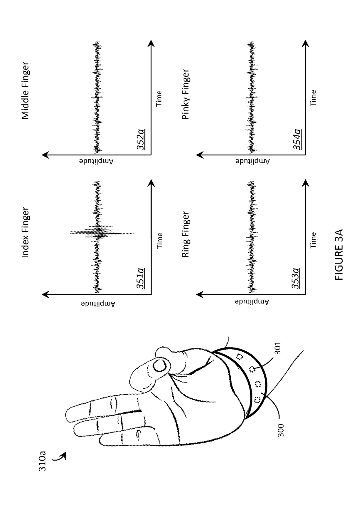 Systems, articles, and methods for wearable human-electronics interface devices