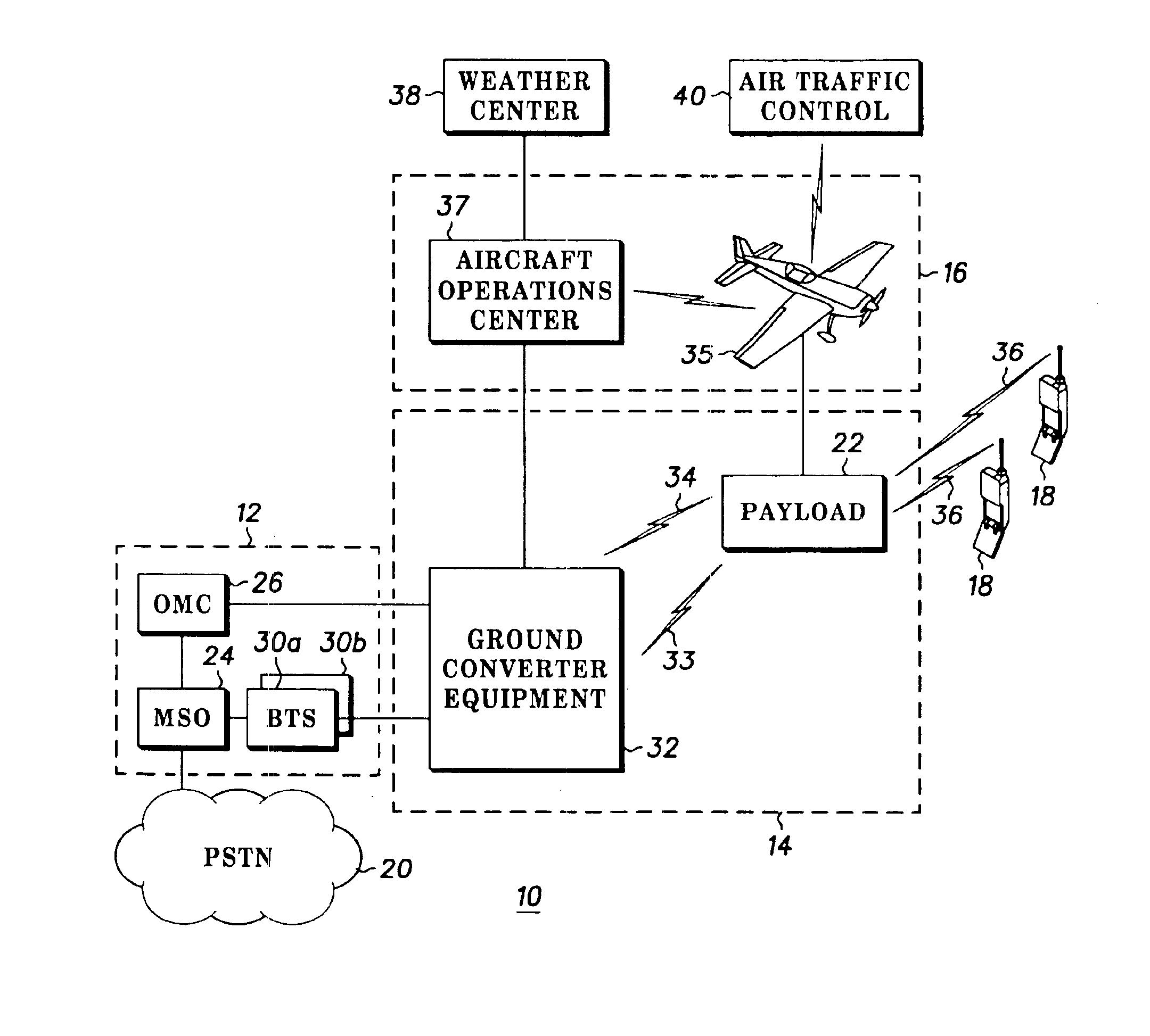 Method for maintaining candidate handoff list for airborne cellular system