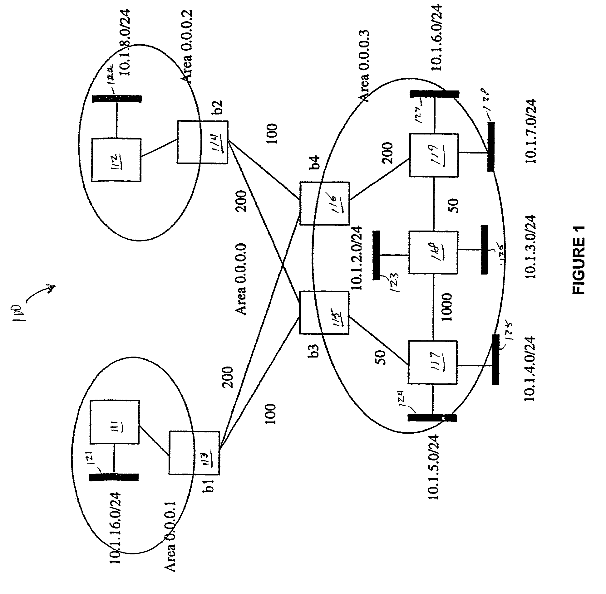 System and method for optimizing open shortest path first aggregates and autonomous network domain incorporating the same