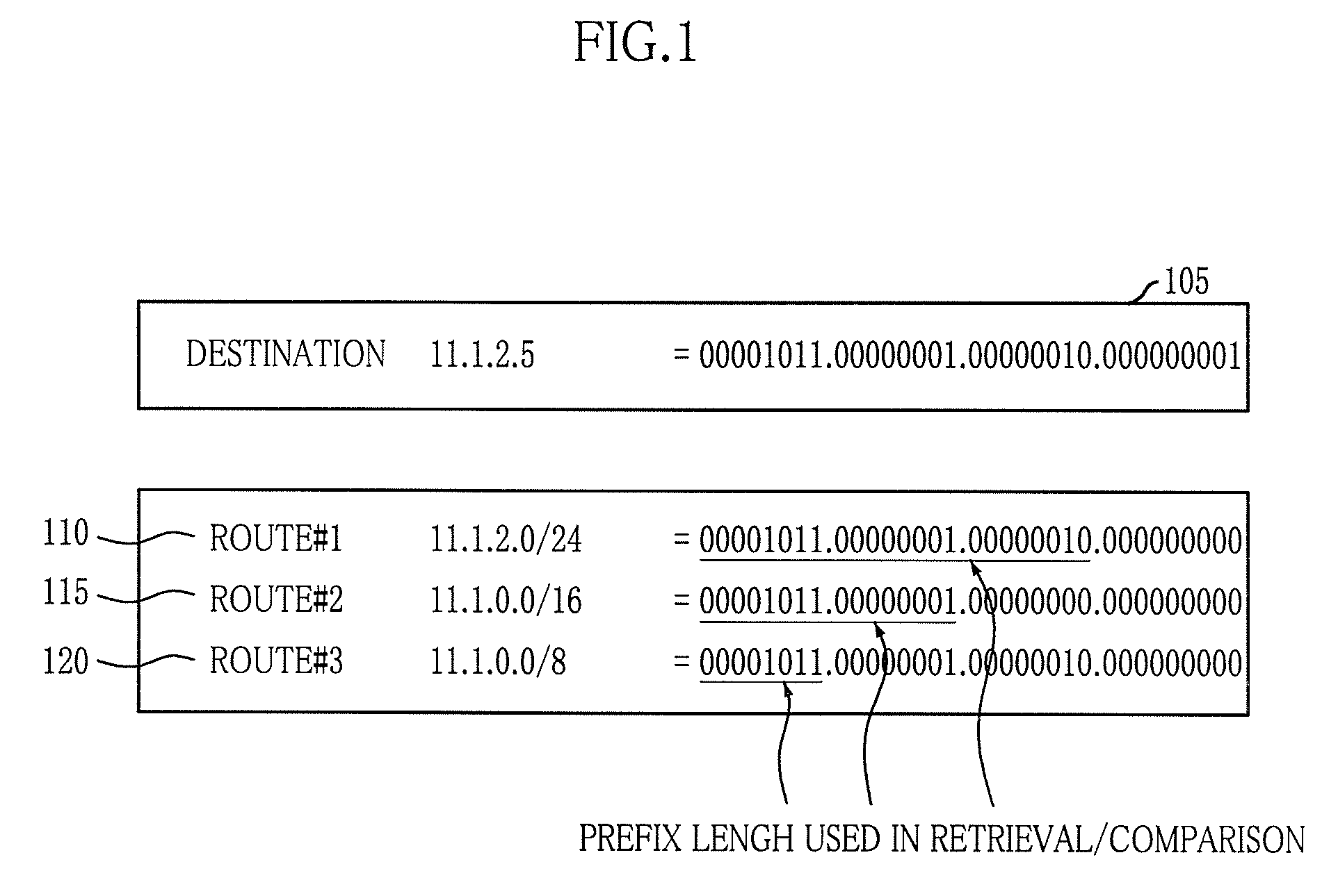 Method for ternary contents address memory table management