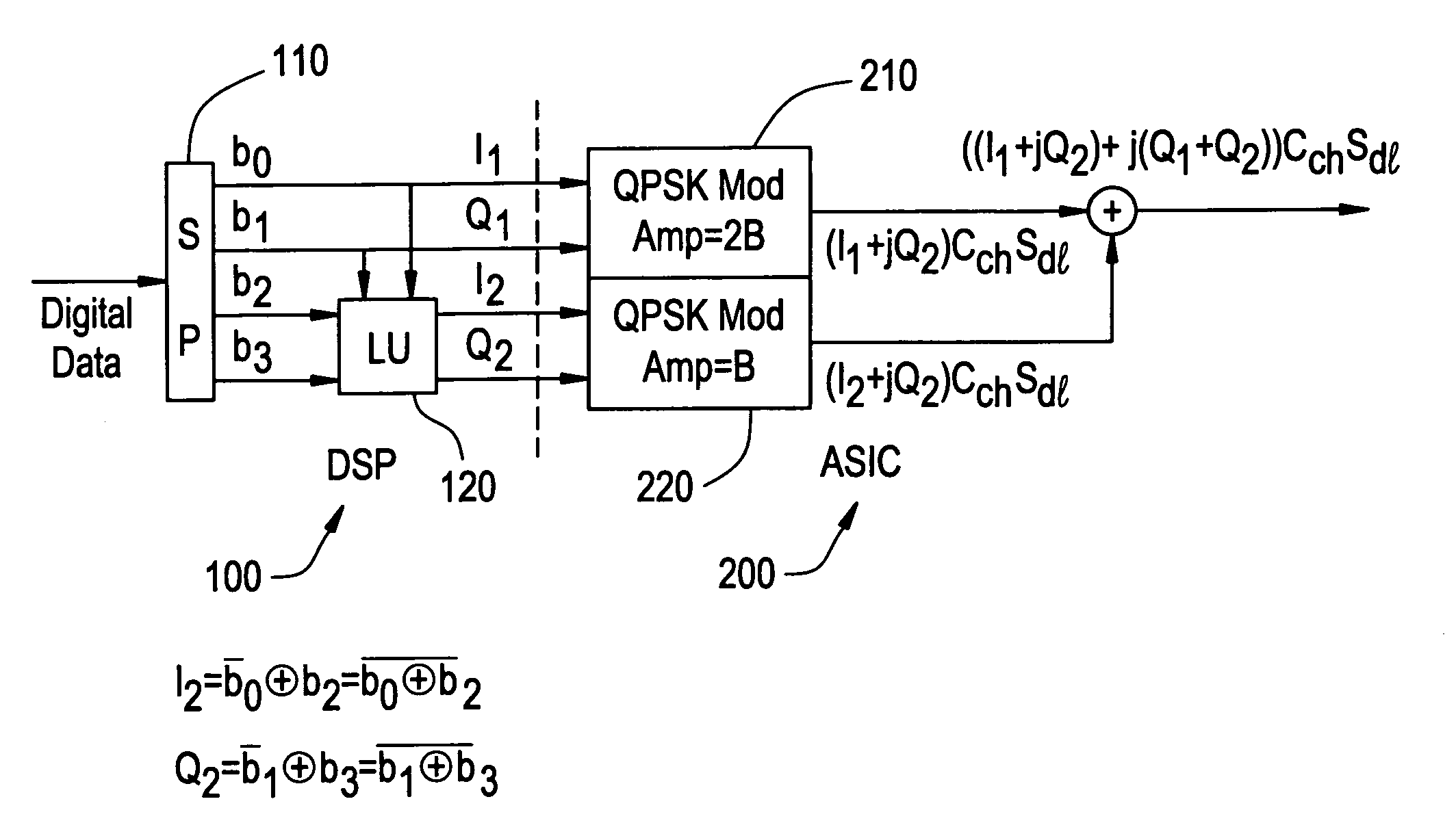 16 QAM modulator and method of 16 QAM modulation