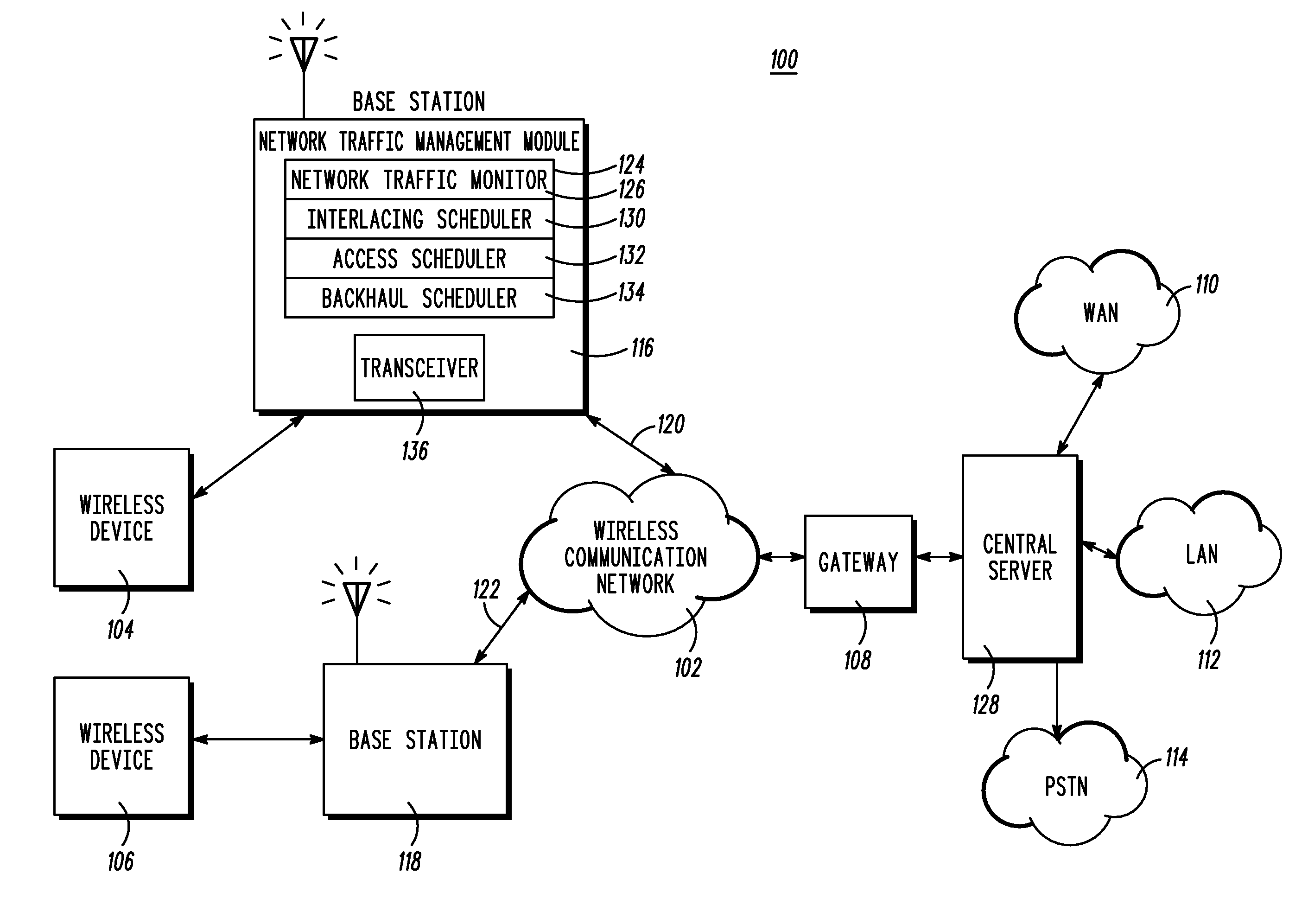 Access and backhaul frame interlacing from time division duplex wireless communication system