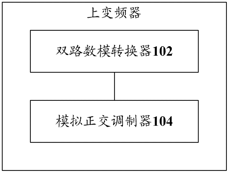 Up-converter and up-conversion method