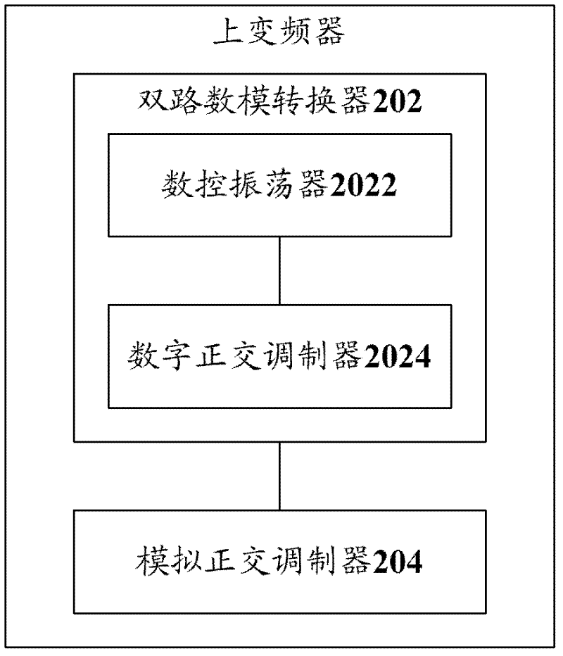 Up-converter and up-conversion method
