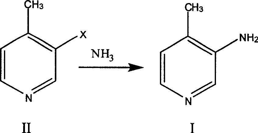 Preparation process of 3-amino-4 methyl pyridine