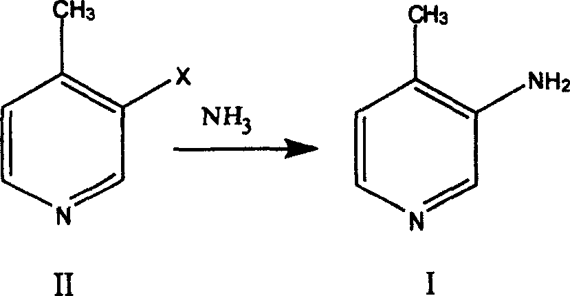 Preparation process of 3-amino-4 methyl pyridine