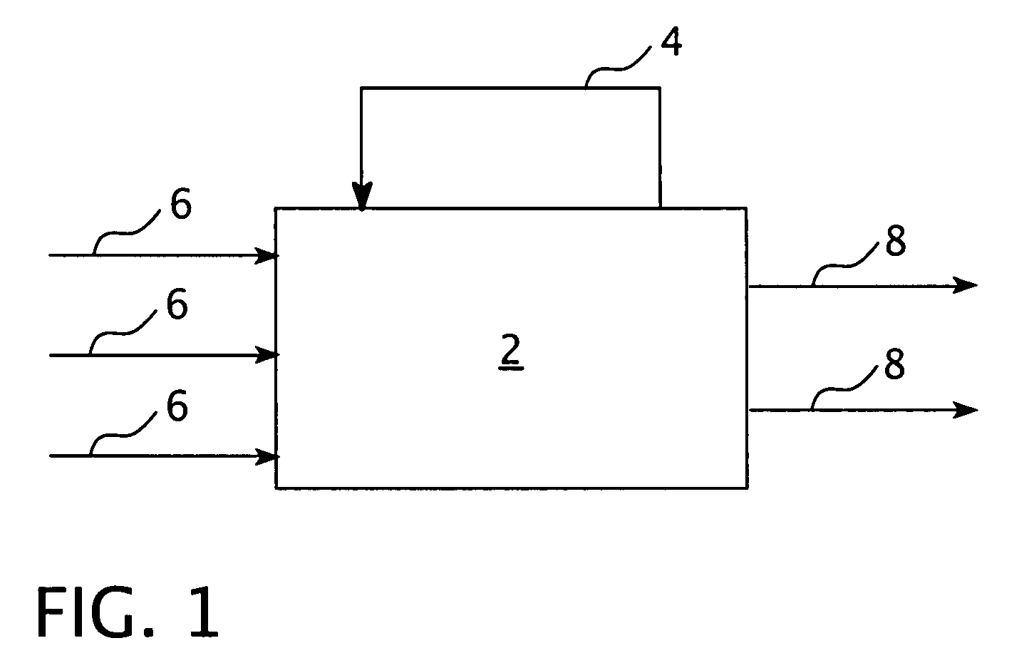 Process for controlling a production process