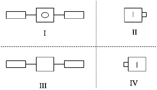 A Satellite Observation Orbit Design Method Under the Condition of Natural Accompanying Flight in the Same Orbit Plane