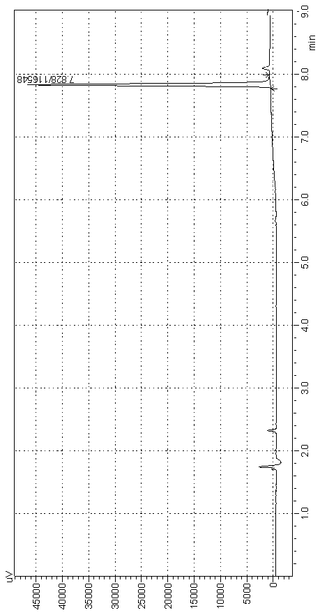 A method for detecting the residual amount of flufenamide in wheat