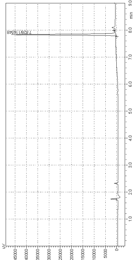 A method for detecting the residual amount of flufenamide in wheat