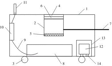 A workshop processing trolley