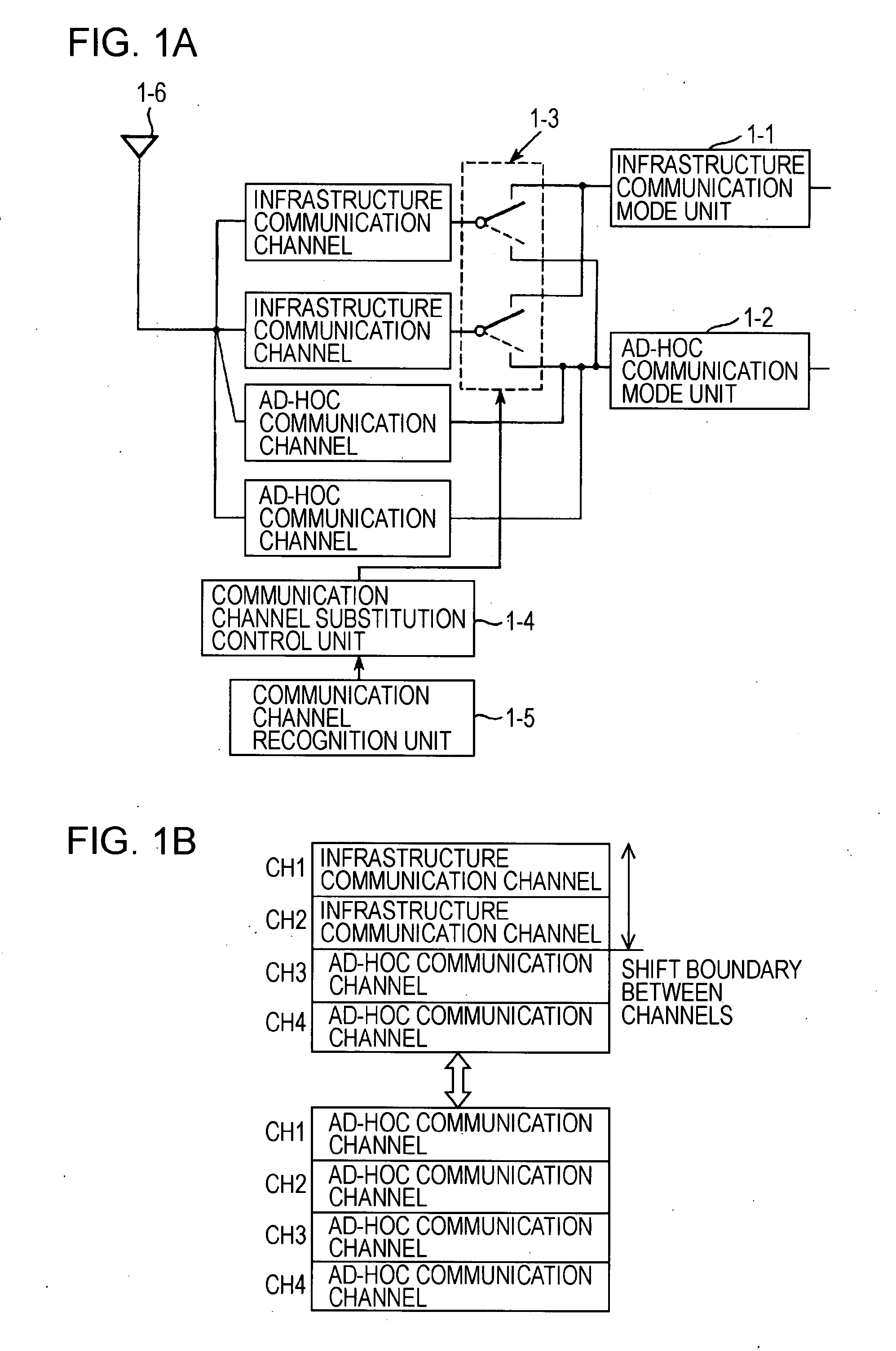 Mobile communication apparatus and channel switching method for ad-hoc communication