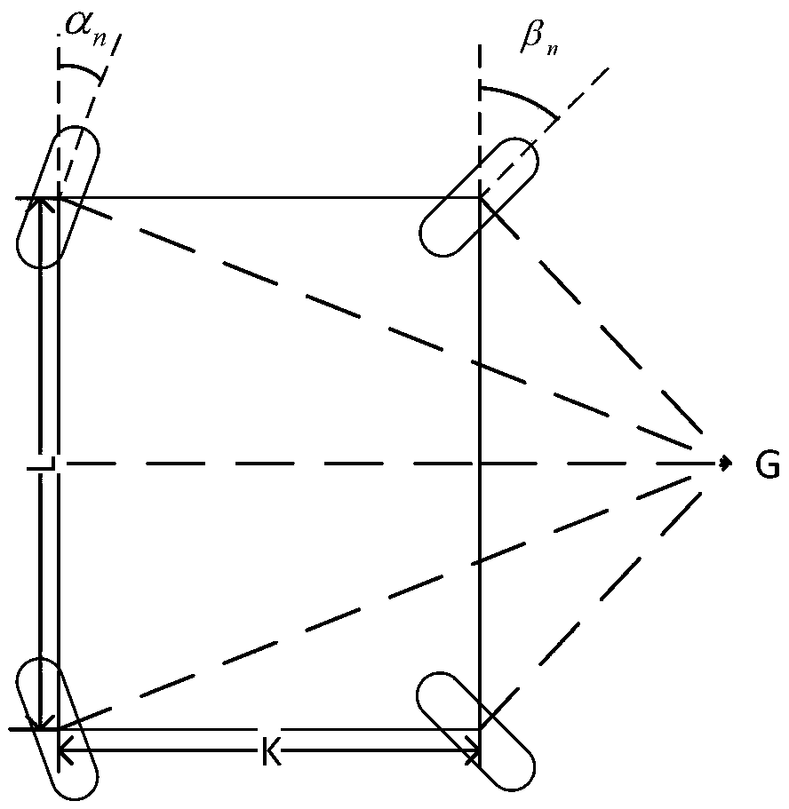 Four-wheel-drive robot automatic steering method based on extended Ackerman algorithm