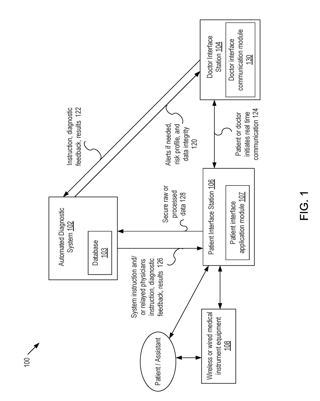 Systems and methods for generating medical diagnosis