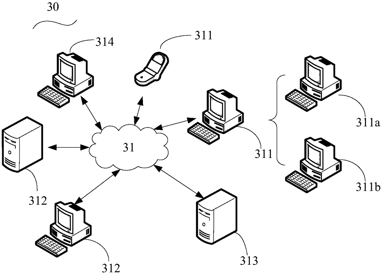 Data sharing methods and data sharing network based on block chain and electronic equipment