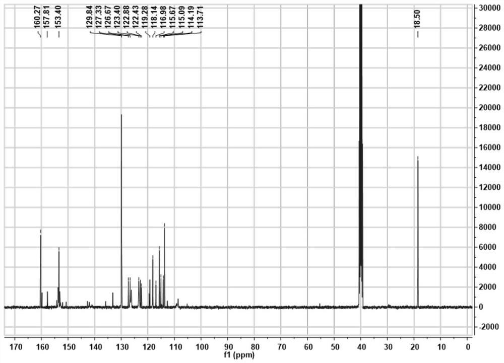 A specific two-photon imaging fluorescent probe and its preparation method and application