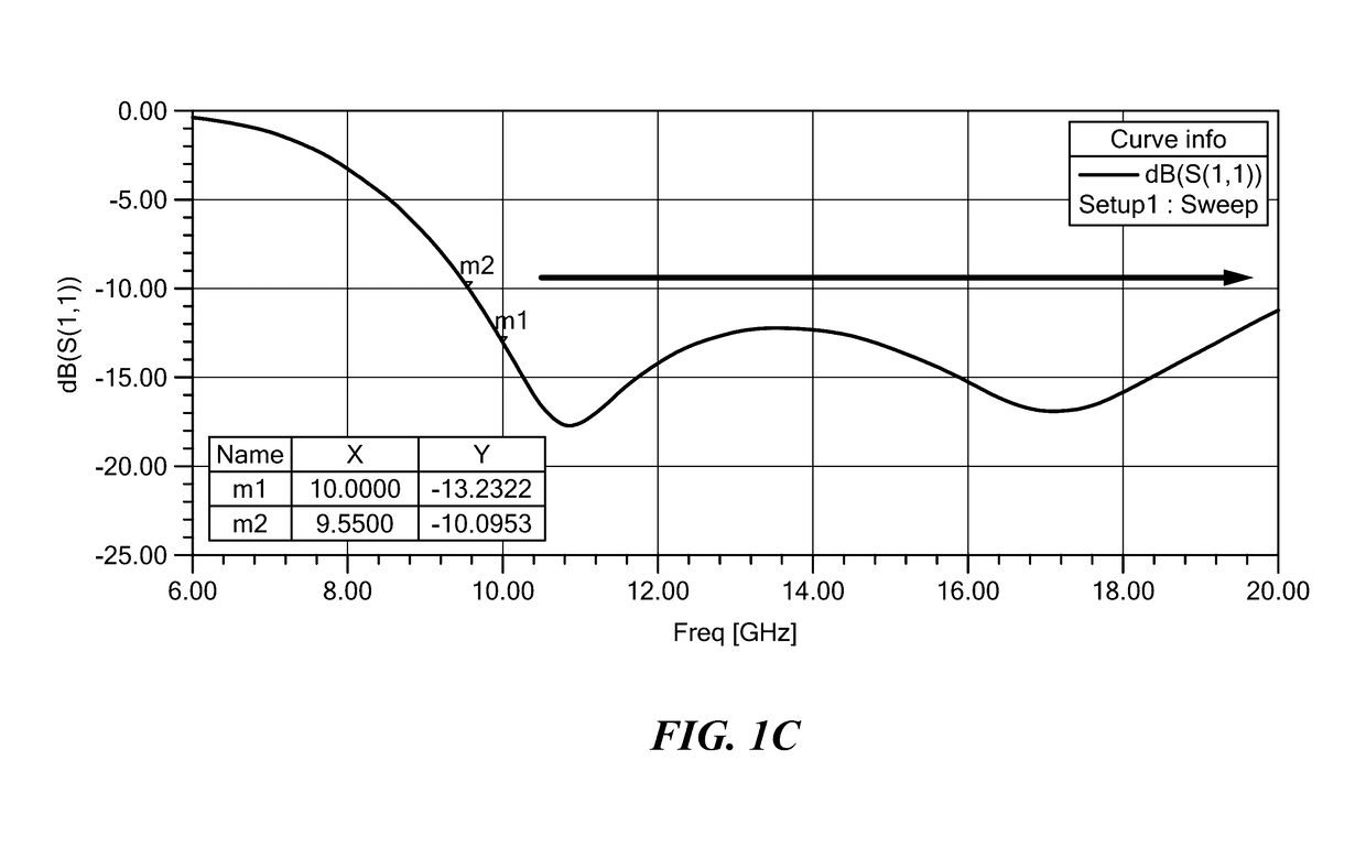 Broadband multiple layer dielectric resonator antenna and method of making the same