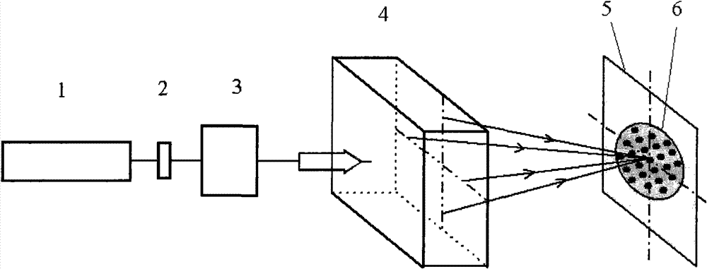 Manufacture system of anti-reflection structure on surface of solar cell and manufacture method thereof