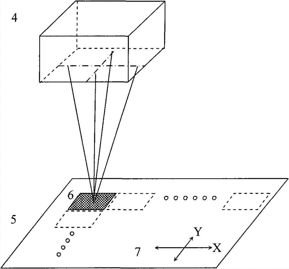 Manufacture system of anti-reflection structure on surface of solar cell and manufacture method thereof