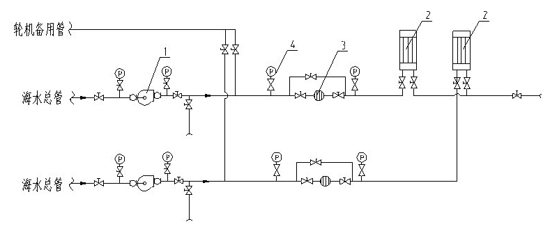 Cooling water system of refrigerating machine of ocean vessel