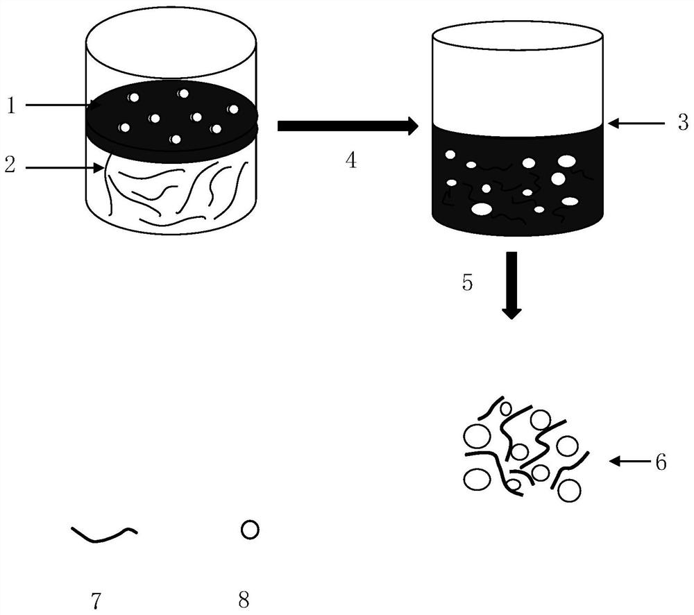 A highly filled graphene oxide/resin hybrid and its preparation method and application