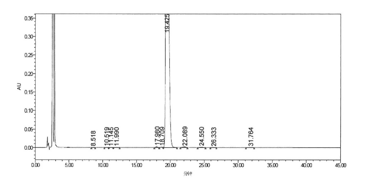 High purity cyclic peptide compound and preparation method and application thereof