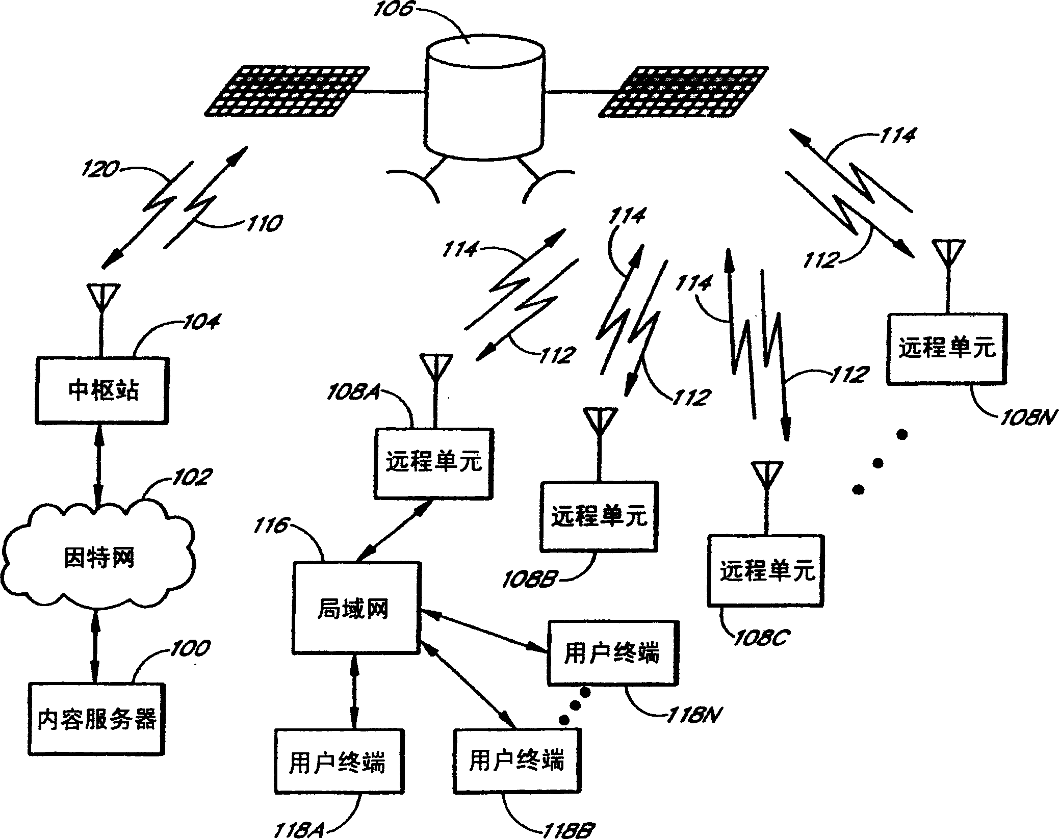 Timing synchronization and phase/frequency correction of QPSK signals