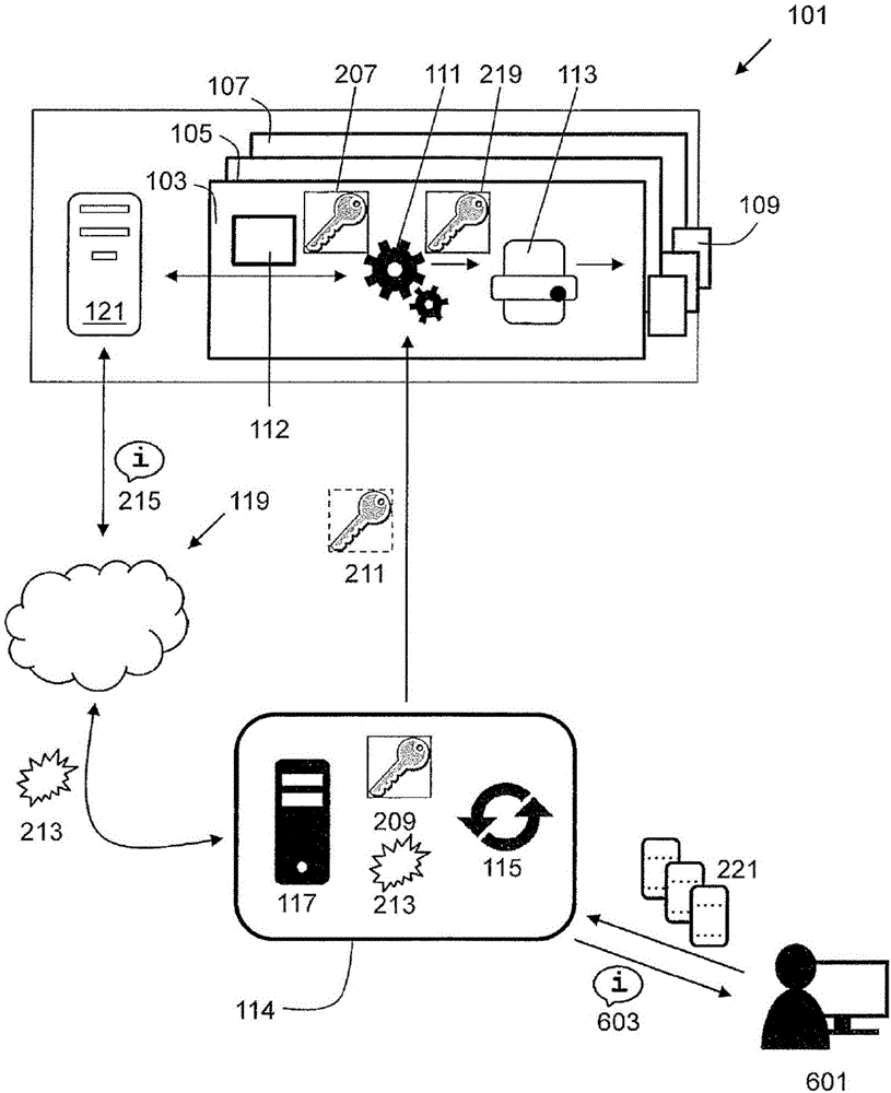 Method and apparatus for marking articles of manufacture with physical characteristics