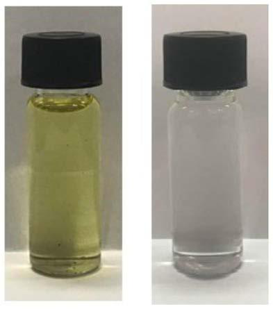 Method for preparing liquid fuel by using bio-oil