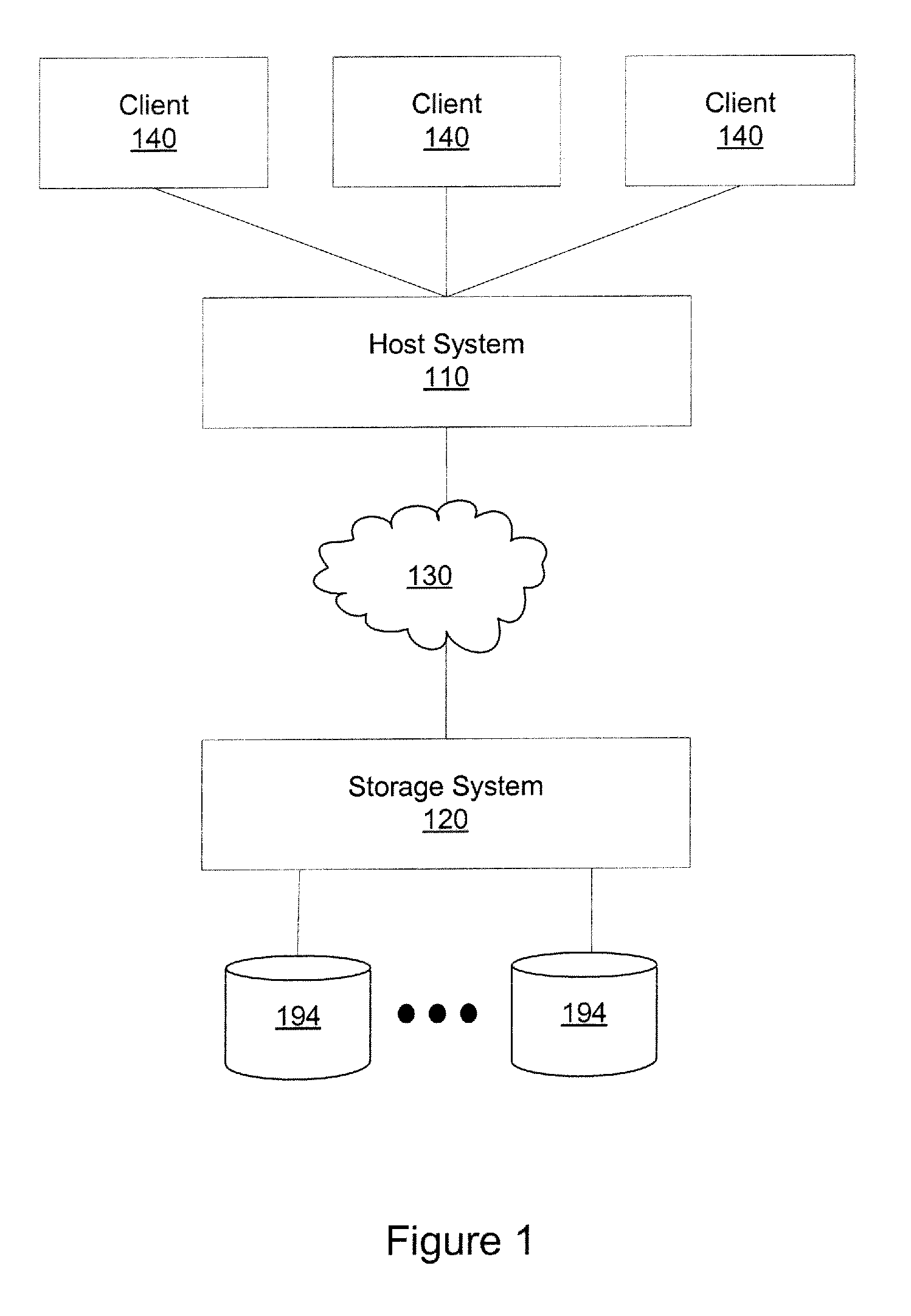 Method and system for reporting inconsistency of file system persistent point in time images and automatically thawing a file system