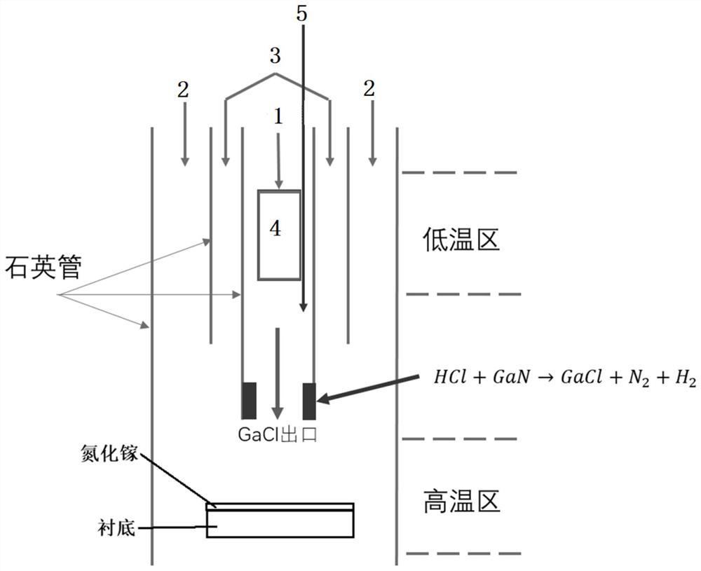 Method for slowing down deposition of gallium nitride on pipe wall in halide vapor phase epitaxial growth system and halide vapor phase epitaxial growth system