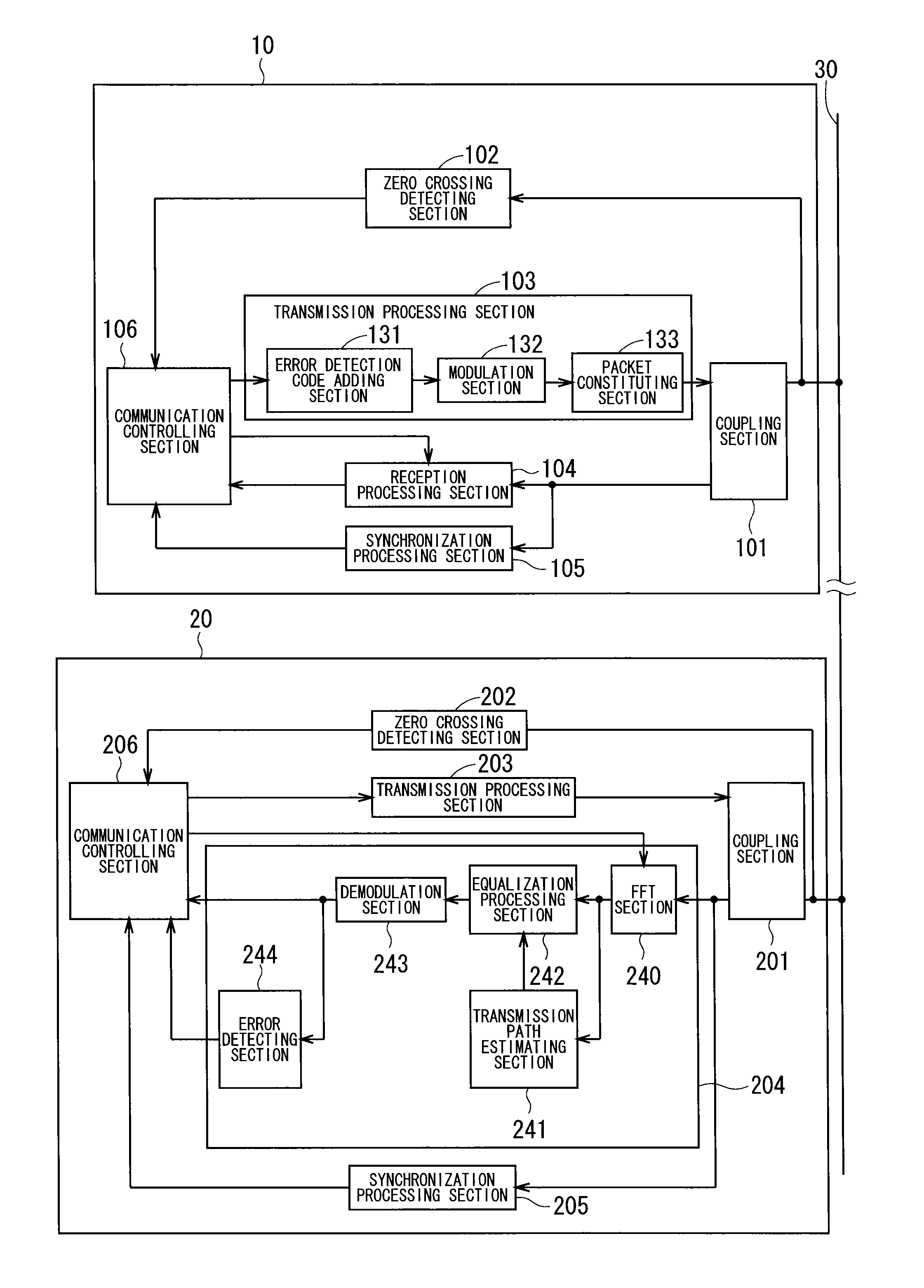 Communication system, communication device, and method for operating communication system