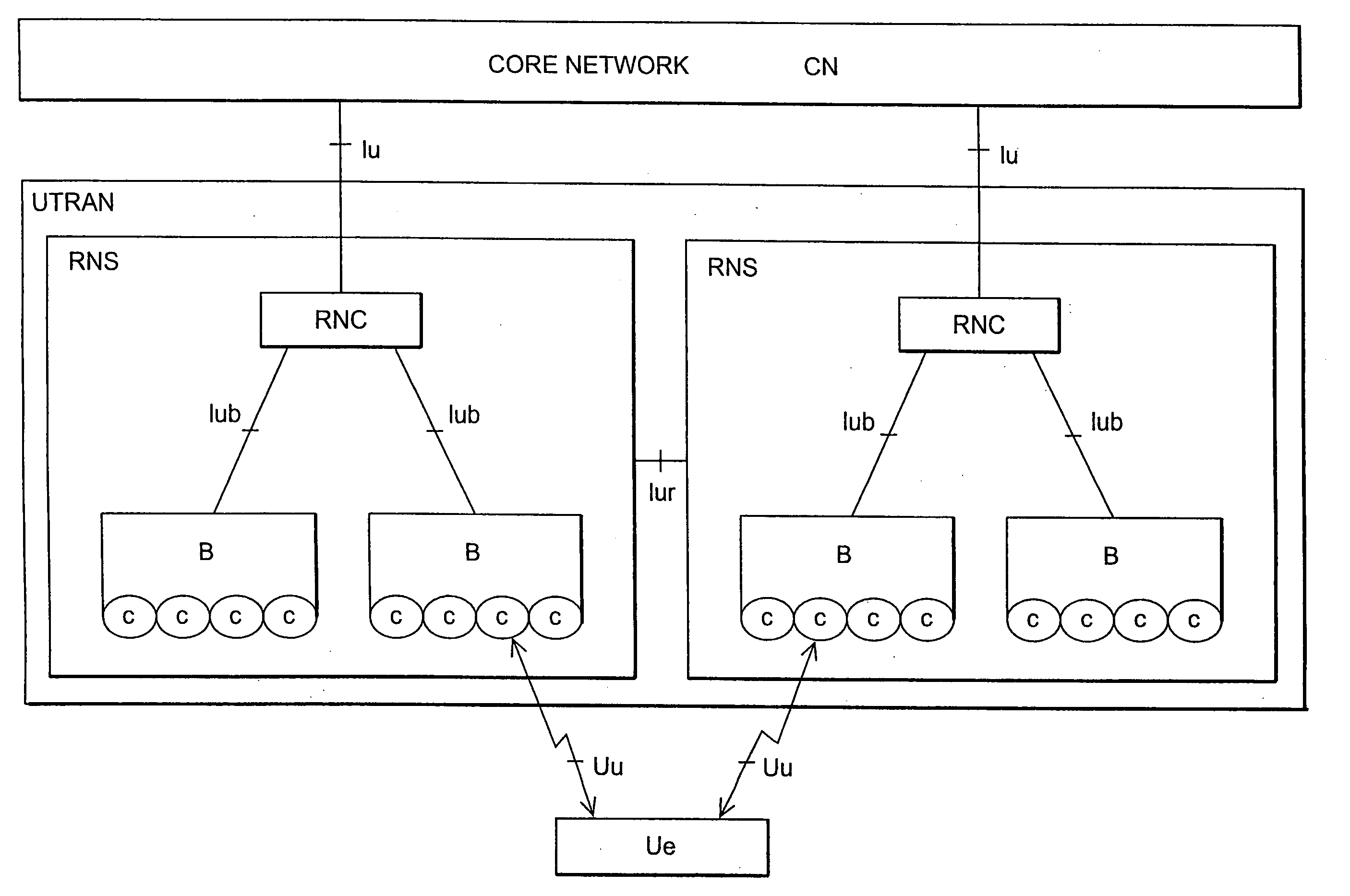 Interference cancellation method and receiver