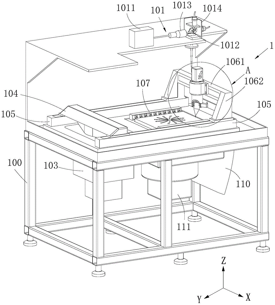 Multi-axis milling and laser fusion composite 3D printing equipment