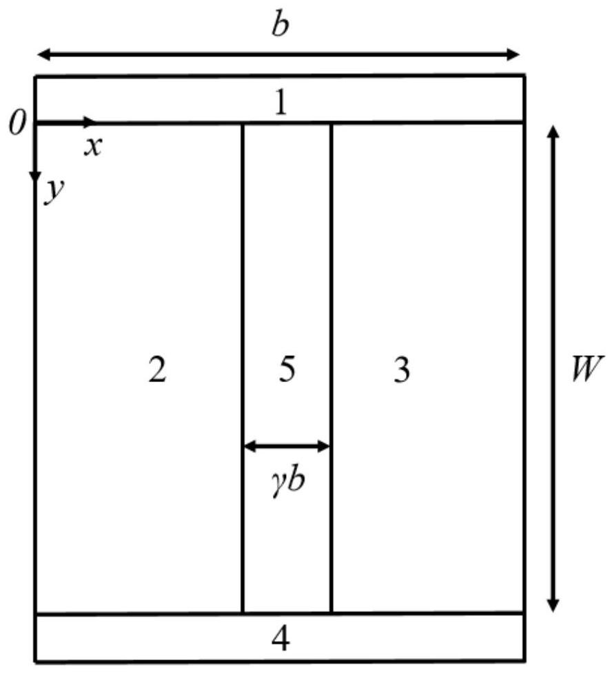 Optimization method of isolation column super junction structure
