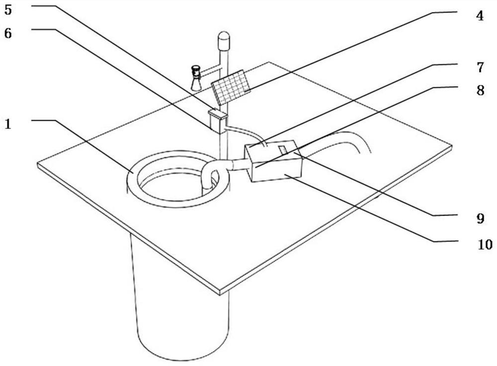 A kind of early warning system and working method of underground structure floating based on automatic pumping and drainage of water collection well