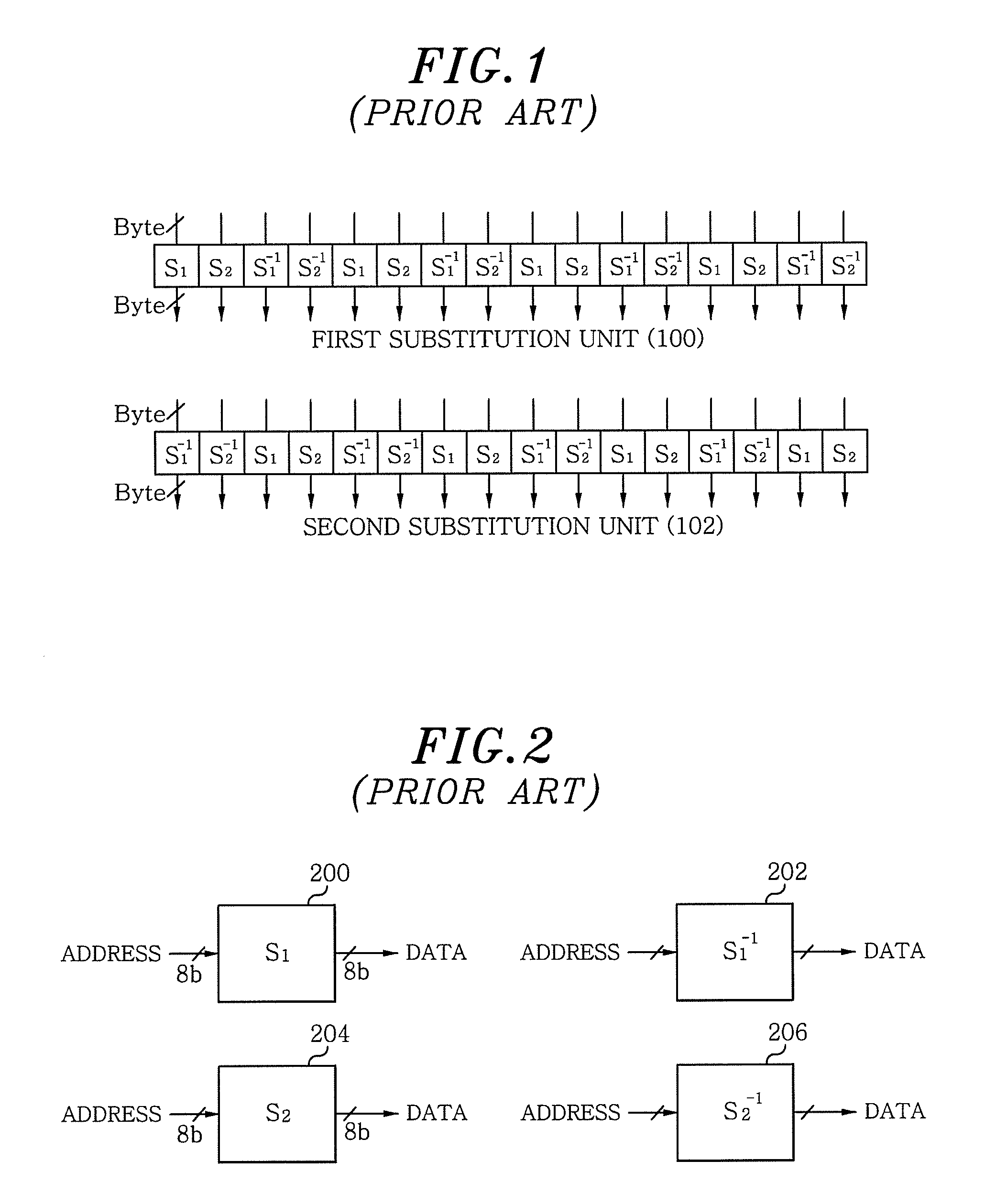 Block cipher aria substitution apparatus and method