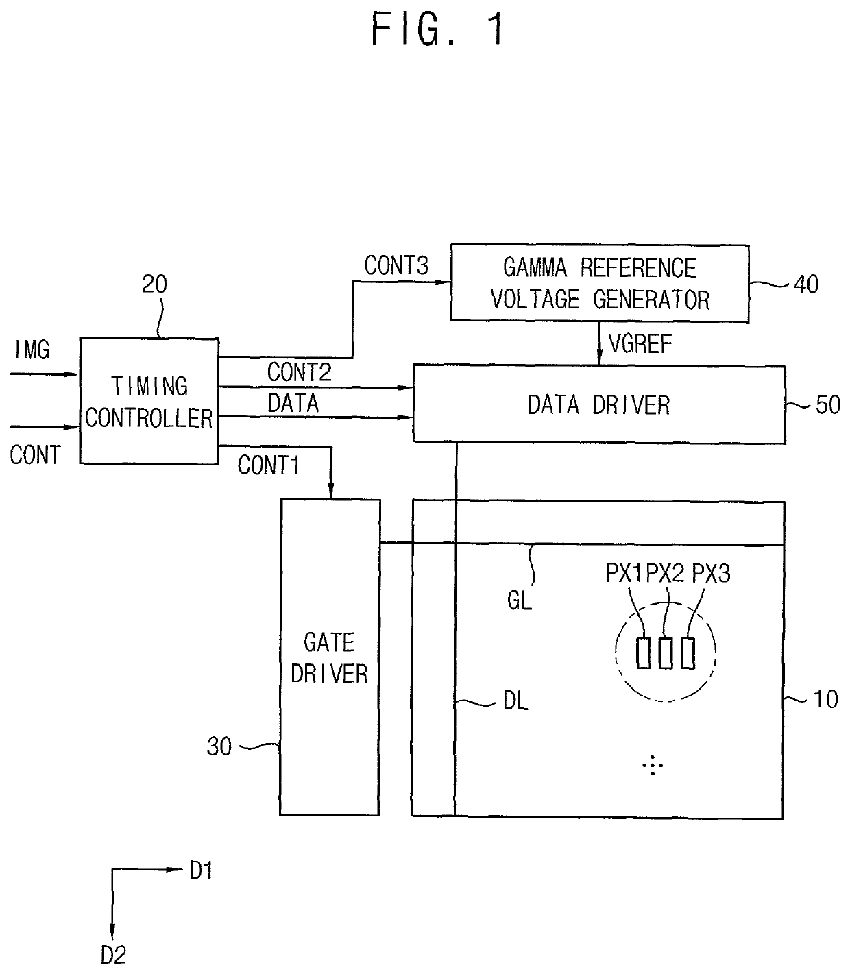 Display apparatus comprising a blue light blocking pattern overlapping a thin film transistor and a color conversion pattern comprising a quantum dot or phosphor