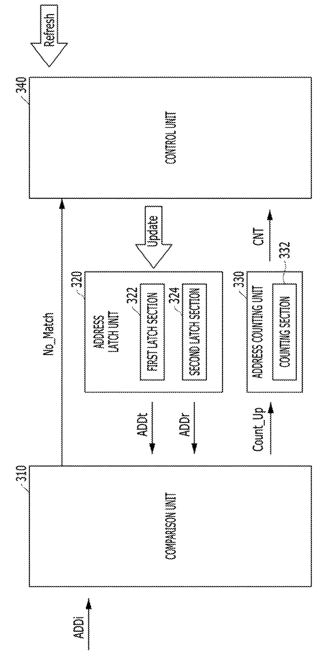 Memory device, memory system including the same, and operation method thereof